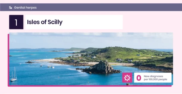 Isles of sally - STI Capitals screenshot thumbnail.