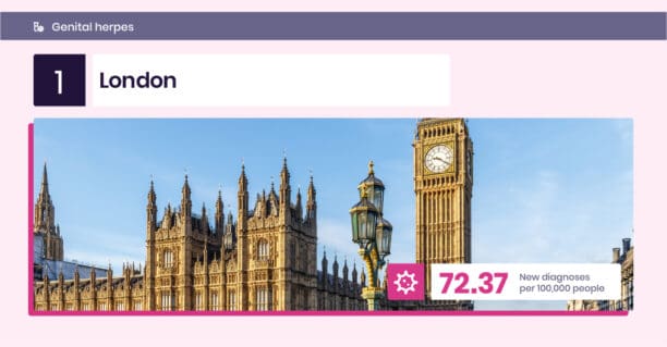 London travel guide - screenshot thumbnail for STI Capitals.