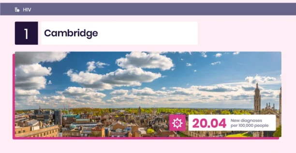 An important picture of the city of Cambridge with the word "Cambridge" prominently displayed.