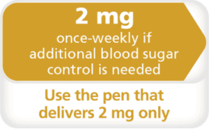 For added blood sugar control, take 2mg of OZEMPIC once weekly.