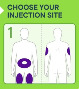 Choose your Zepbound injection site.