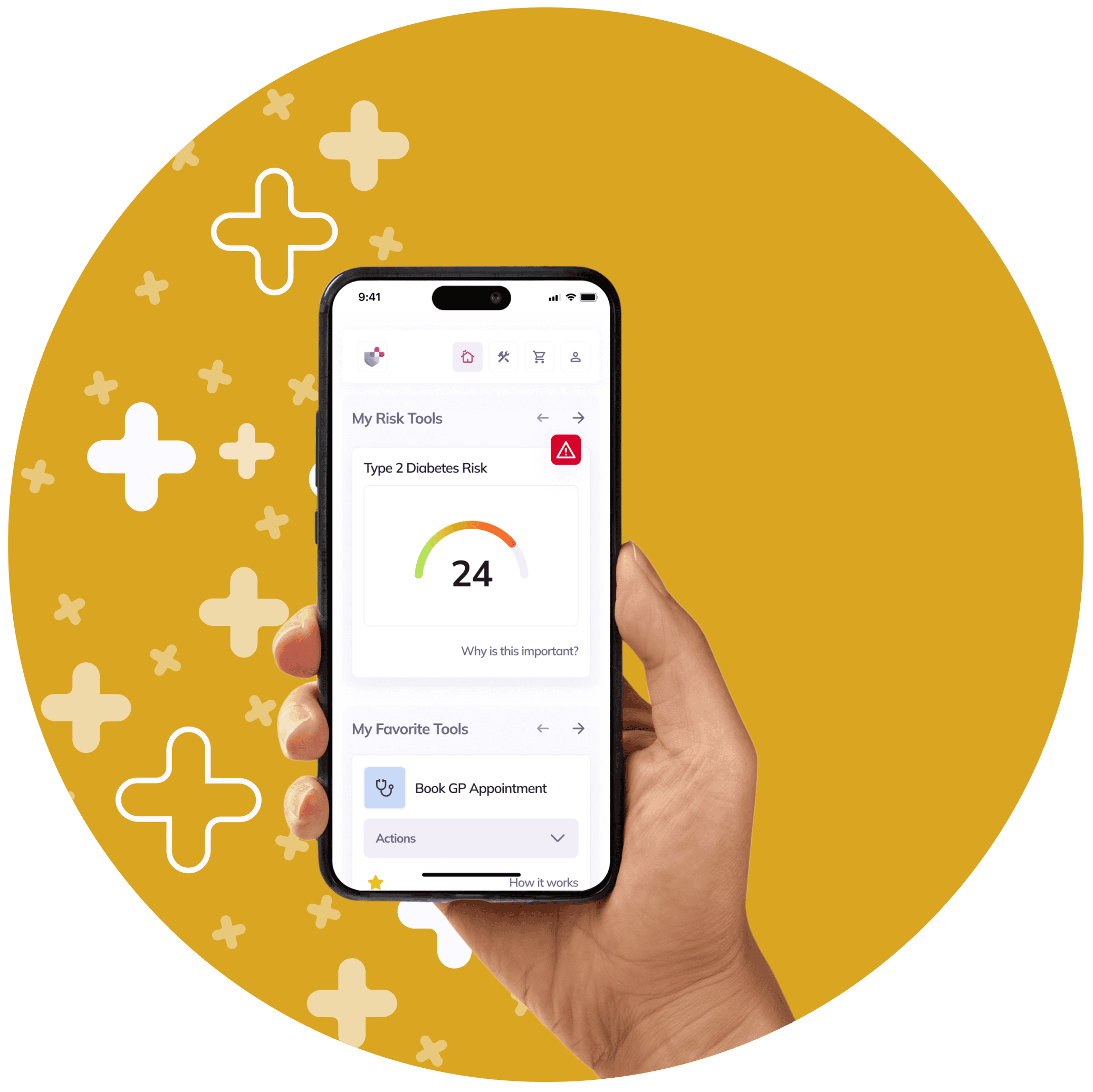 figure-1-from-development-of-a-validated-diabetes-risk-chart-as-a-simple-tool-to-predict-the